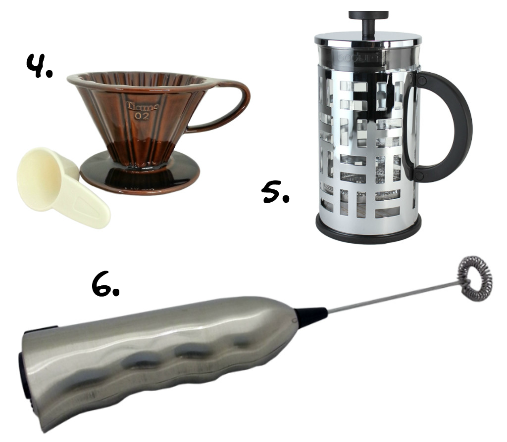 Coffee Gift ideas for her