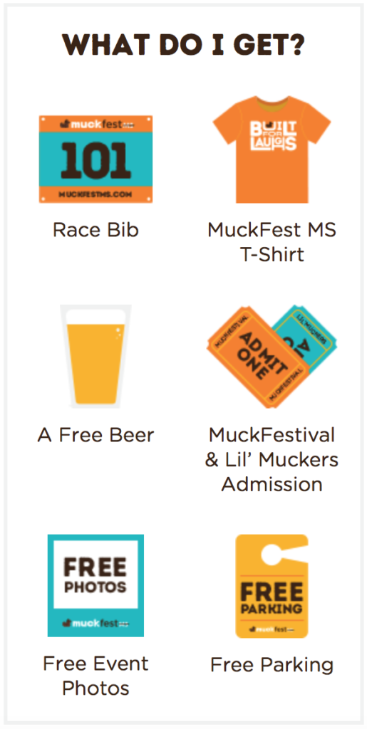 A couple years ago (I can't believe it's been that long already) my large extended family (cousins, aunts, uncles, sisters, parents, etc.) decided to form a team and register for the MuckFest MS Mud Run. Like any mud run, it's essentially a 5K that offers some amazing, MUDDY obstacles along the way.